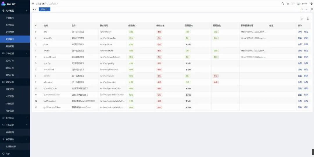 欢迎新晋开源支付网关，Dromara DaxPay